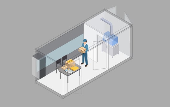 CoverSix mail sorting