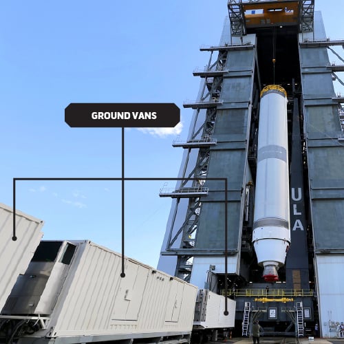 CoverSix-built ground vans supporting United Launch Alliance's Vulcan rocket at Cape Canaveral.